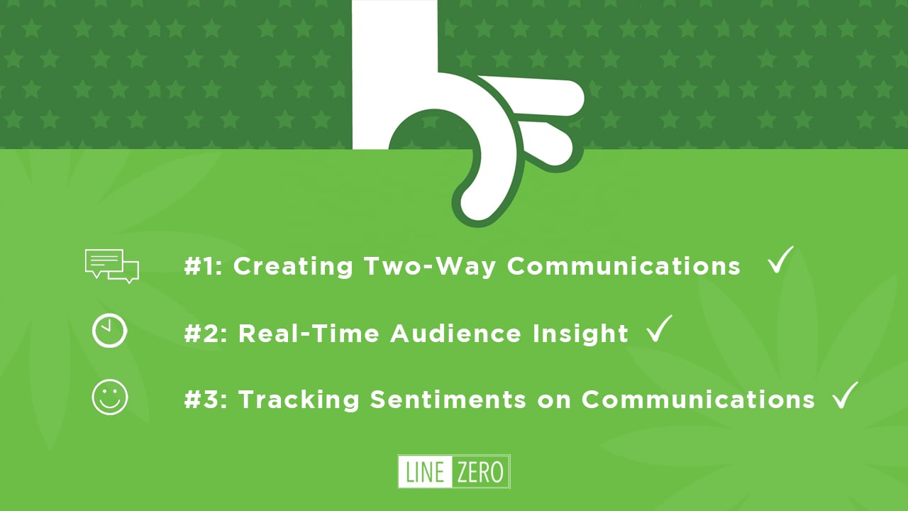 3 Ways Workplace Supports Seamless Two-Way Communication