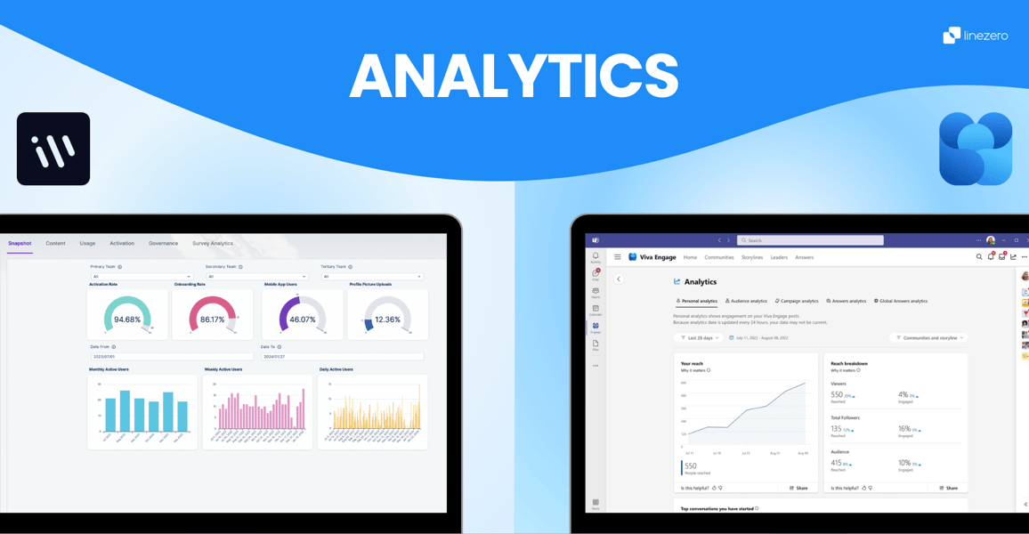 workvivo vs viva engage analytics comparison graphic