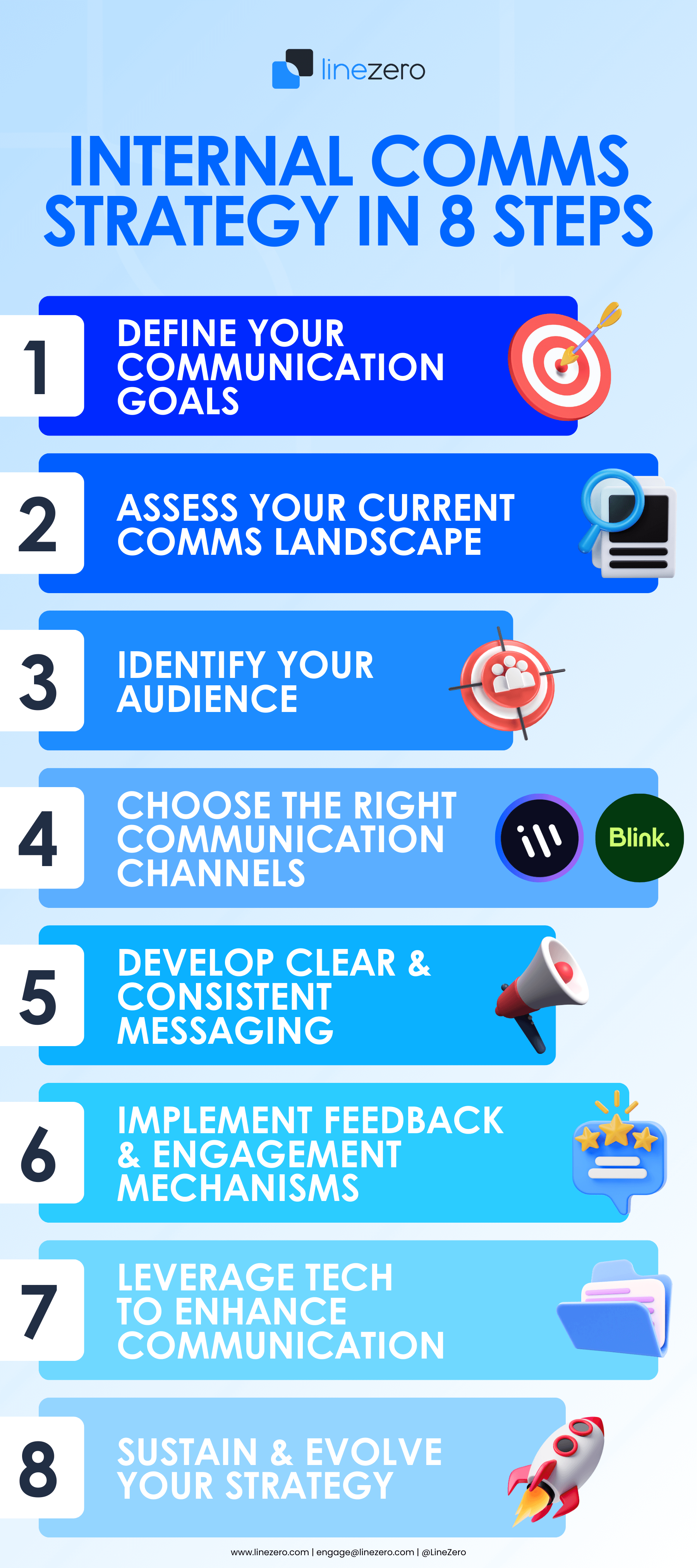 how to develop an Internal Comms Strategy in 8 Steps Infographic