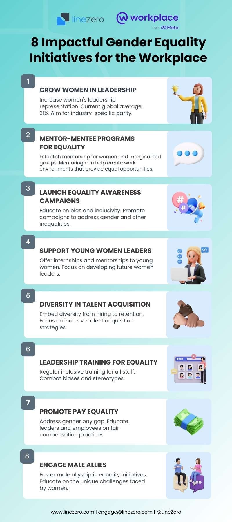 8 Impactful Gender Equality Initiatives for the Workplace Infographic