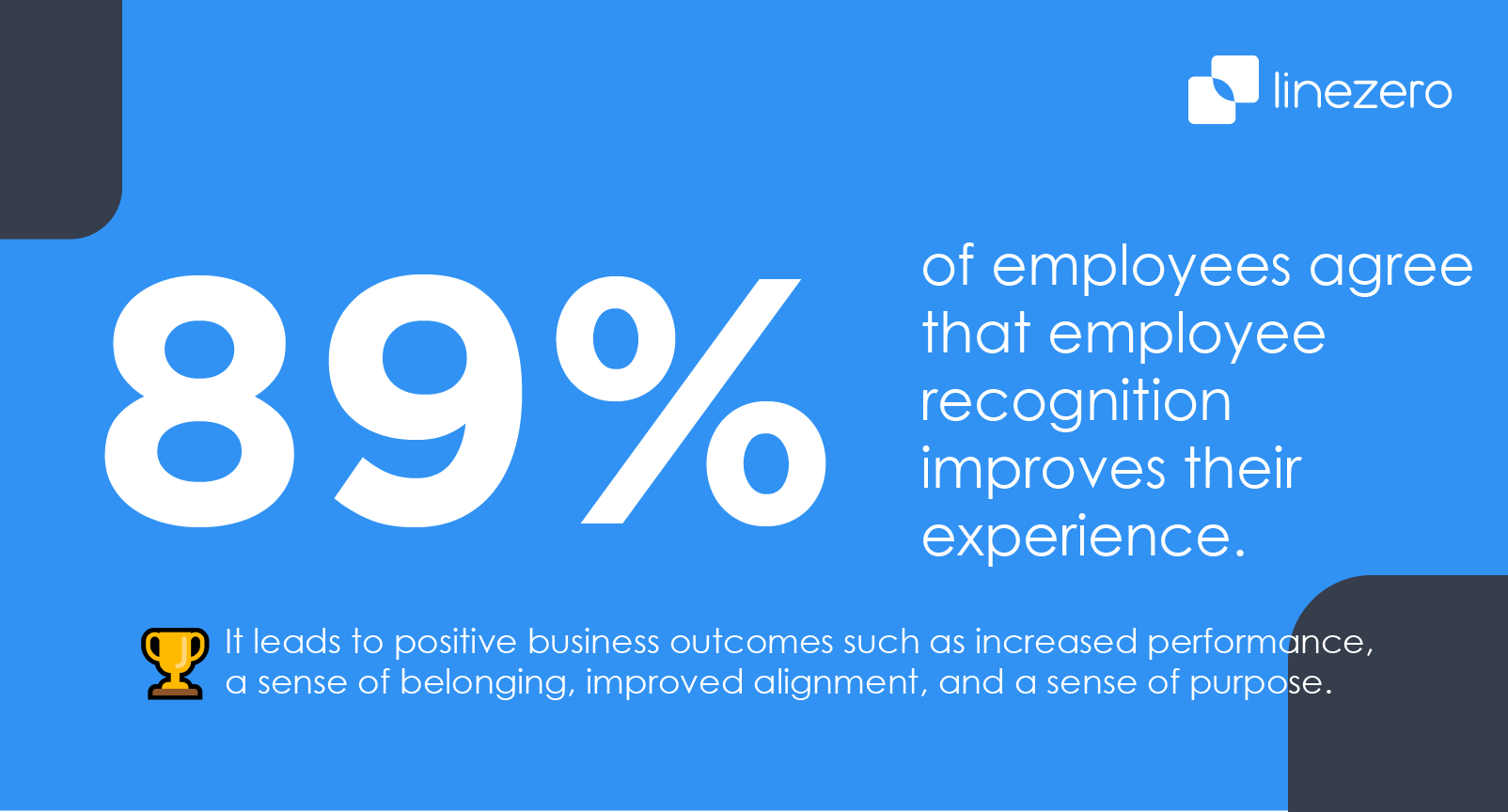 employee recognition 