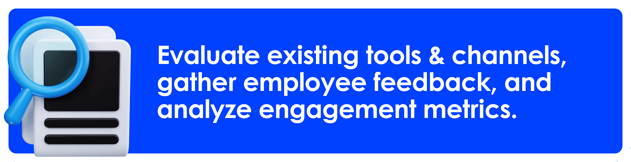 Assess Your Current Communication Landscape Graphic