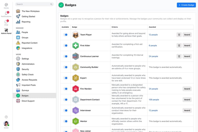 Badges or customized posts to recognize employee contributions