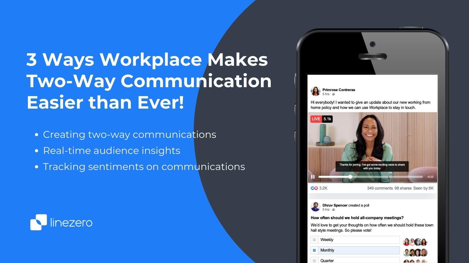 workplace makes communication easy