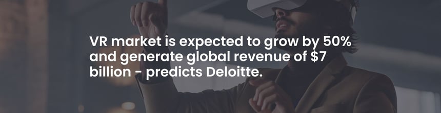 VR Growth 50 percent predicts deloitte 