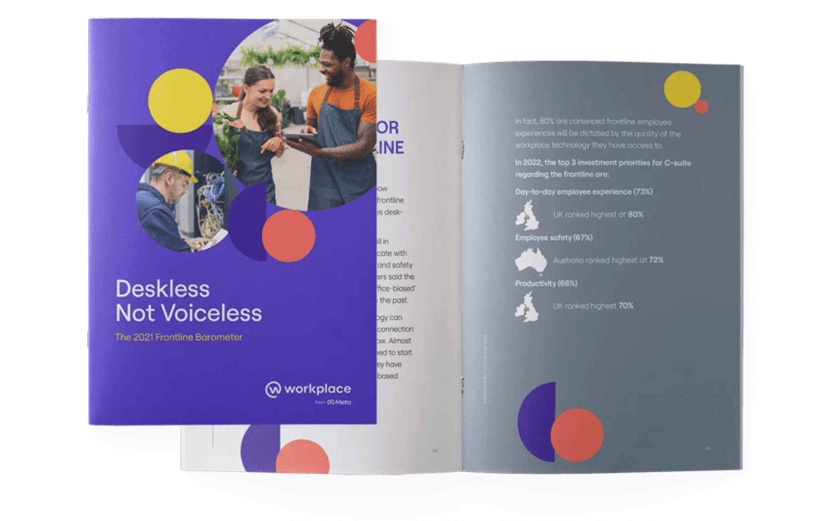 Deskless not Voicelsss 2021 report