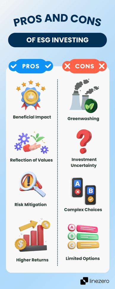 Pros and Cons of ESG Investing