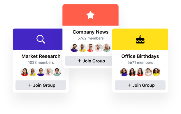 Groups