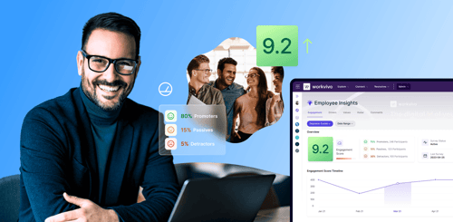Workvivo Employee Insights