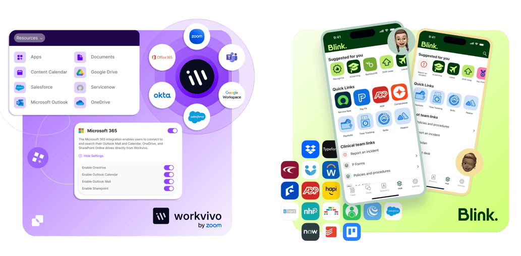 Workvivo and Blink App Integrations