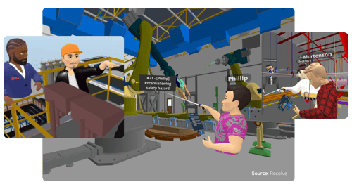 virtual reality technology characters in virtual world