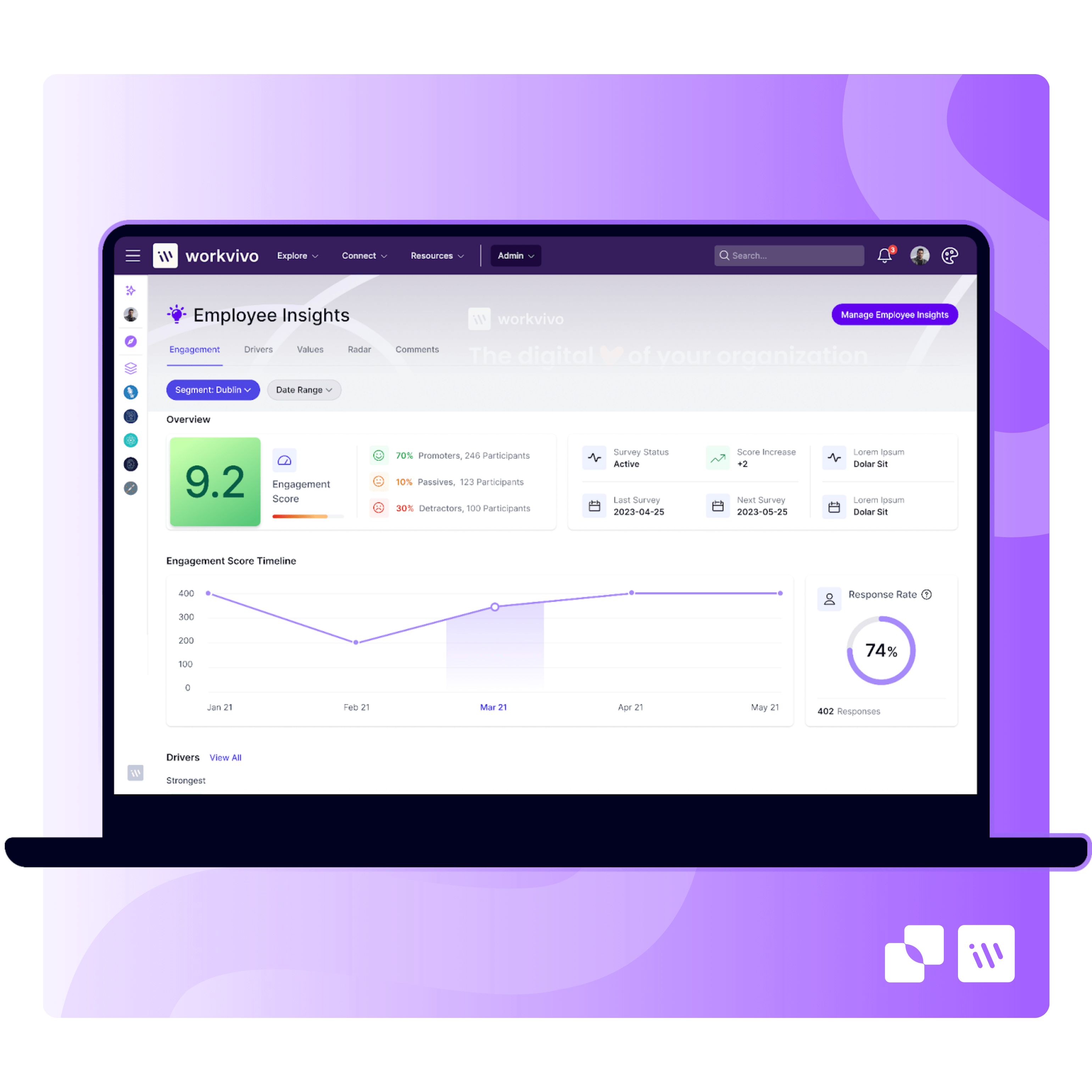 Workvivo Employee Insights Dashboard Graphic