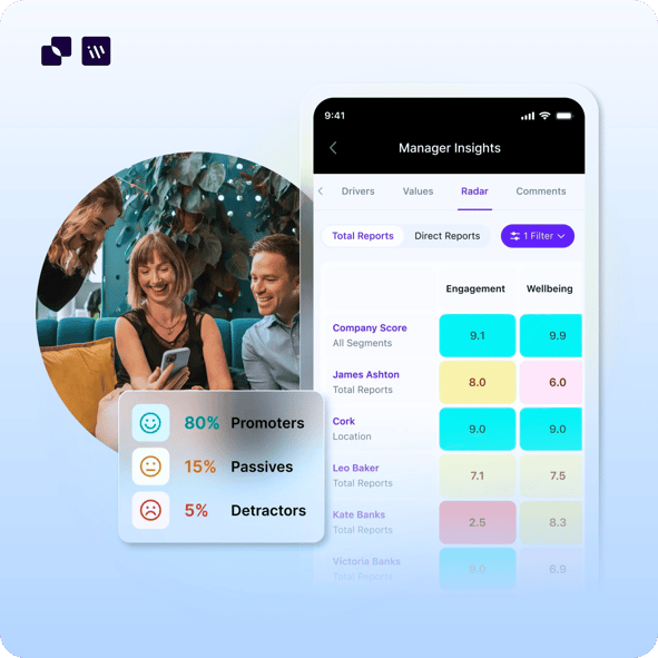 Manager Insights on Workvivo Graphic
