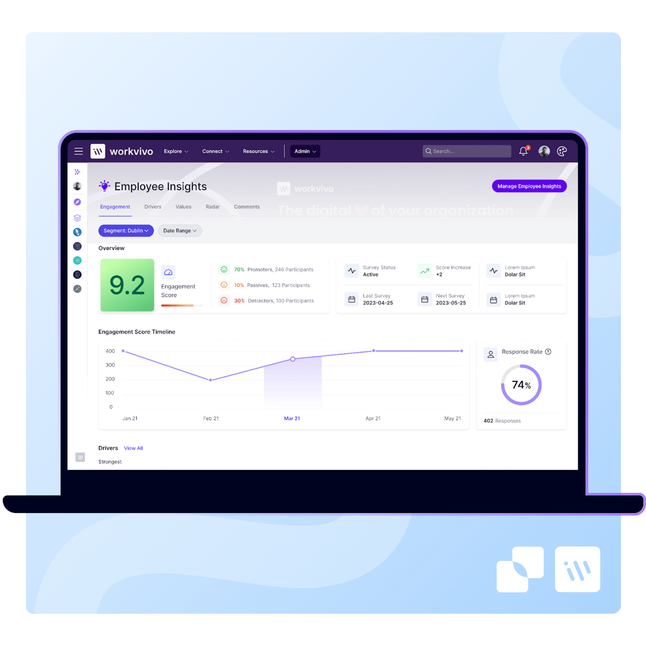Workvivo Employee Insights Dashboard Graphic