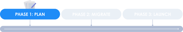 Phase 1 Plan - Roadmap