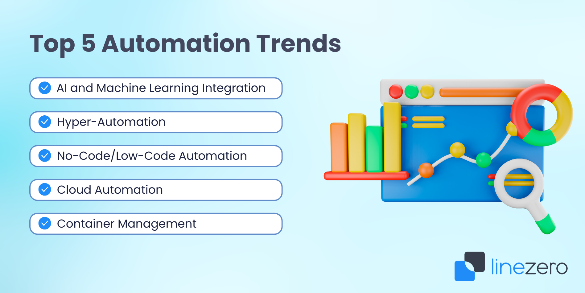 infographic - Top 5 Automation Trends