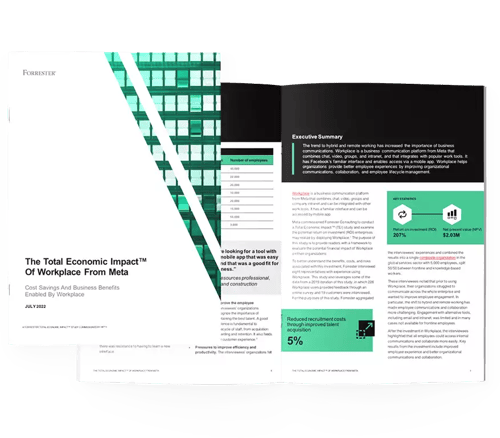 Total Economic Impact Report Workplace Total Economic Impact Report Workplace