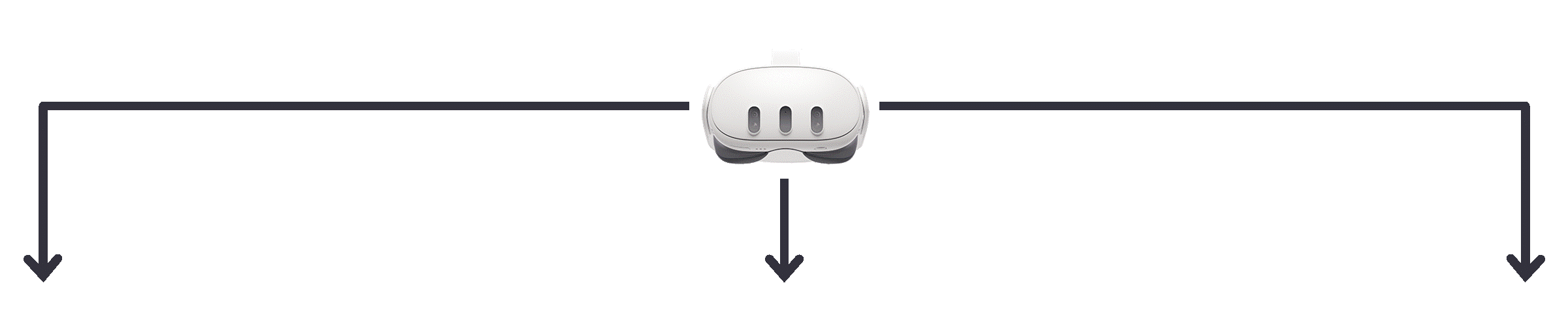 VR Headset journey path