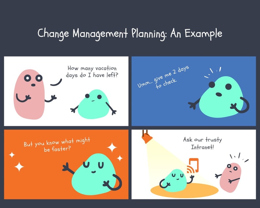 Change management planning