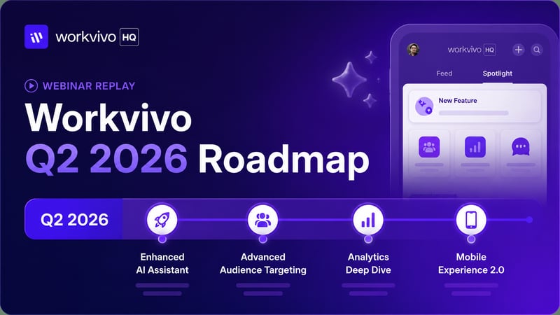 Workvivo Q2 2026 Roadmap webinar cover with quarterly feature timeline