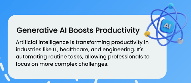 Infographic- GENERATIVE AI BOOSTS PRODUCTIVITY: