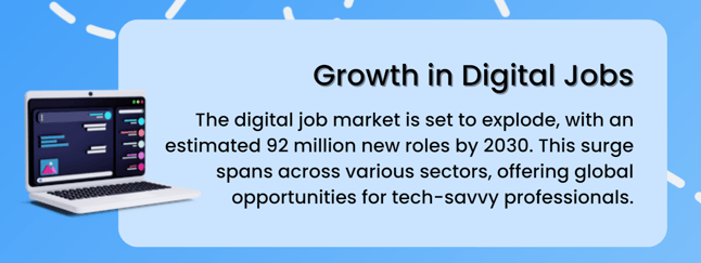 Infographic-growth in digital jobs