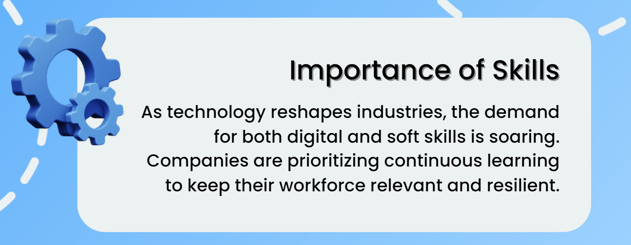 CEOs are now focusing on transferable skills and the potential of AI to personalize learning and upskilling for everyone