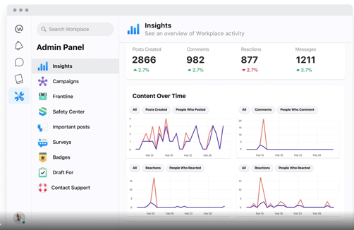 insights workplace