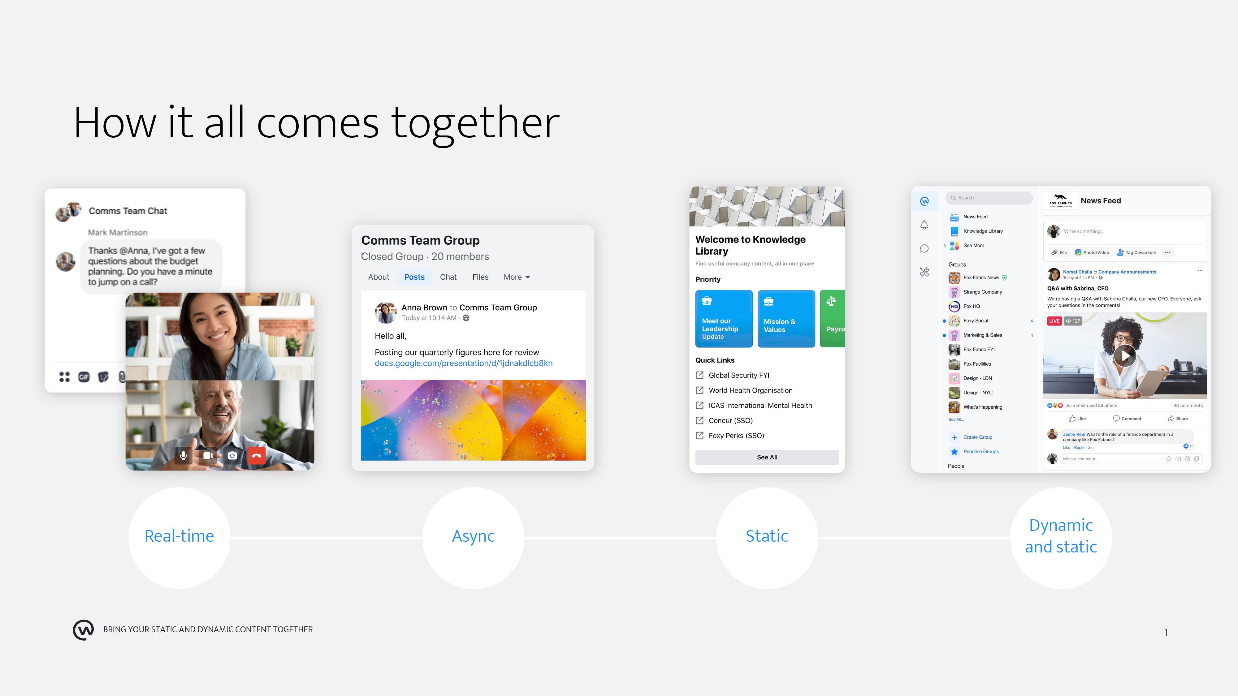 How to use workplace from meta