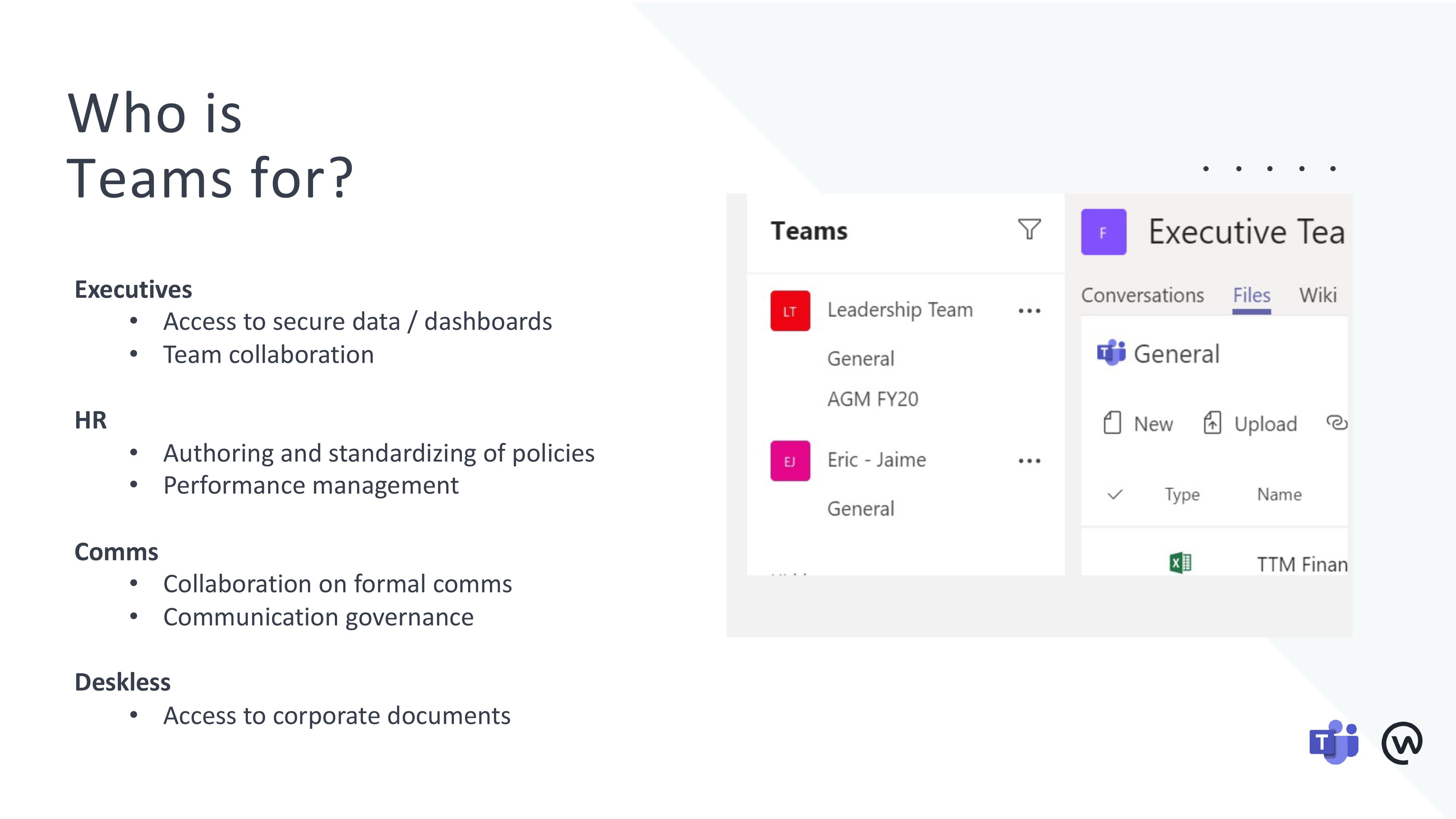 Who uses Microsoft teams