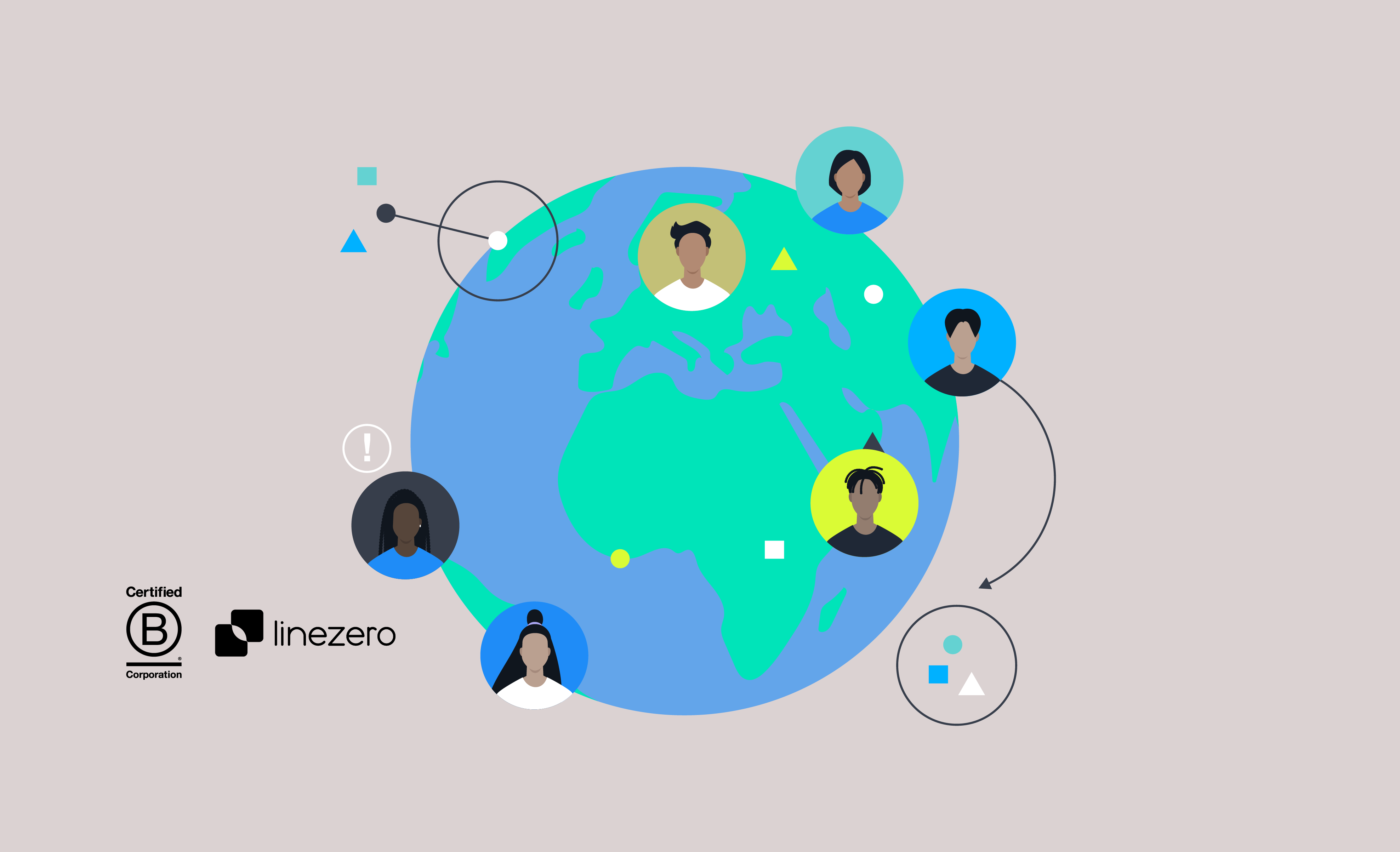LineZero B Corp
