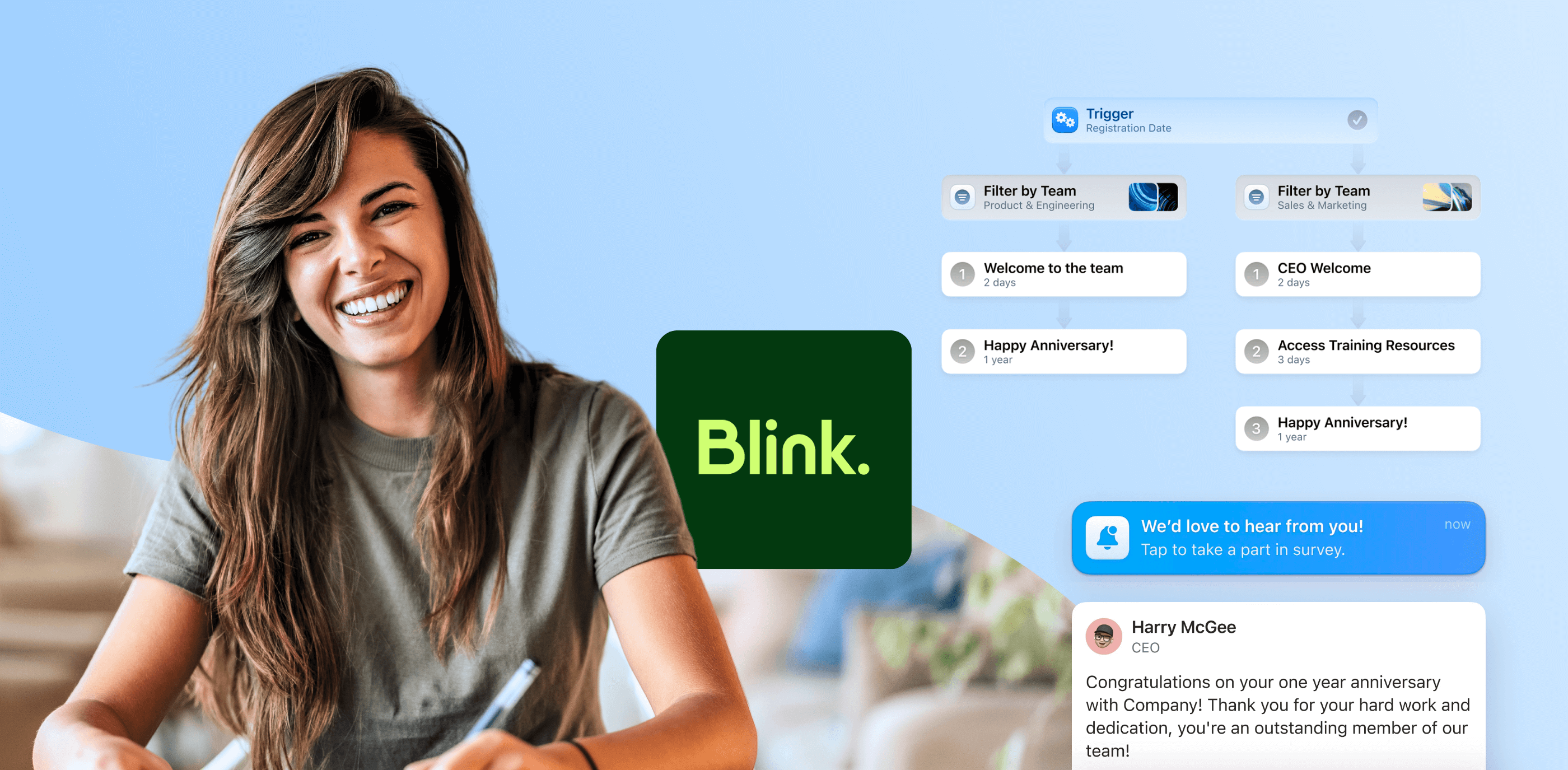 blink journey