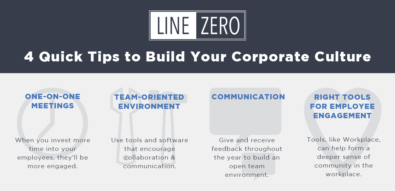 It’s Time to Get Serious About Your Corporate Culture